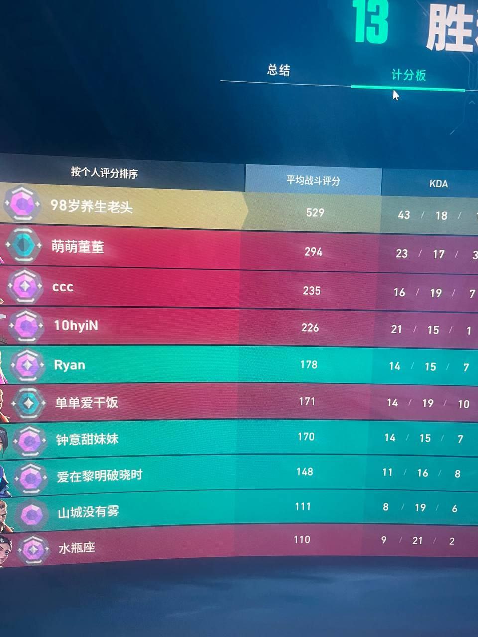 无畏契约手游开挂神器下载-高帧率优化雷达定位神器，操作丝滑不卡顿